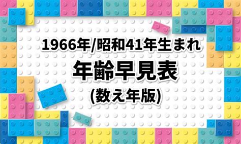 1966 干支|1966年（昭和41年）生まれ